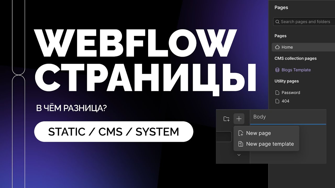 Как использовать страницы Webflow: Static vs CMS vs System
