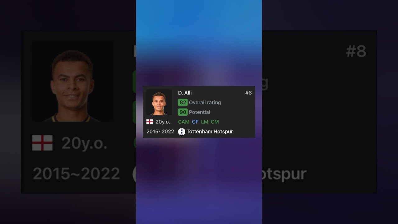 Where are the FIFA 17 Wonderkids at now?