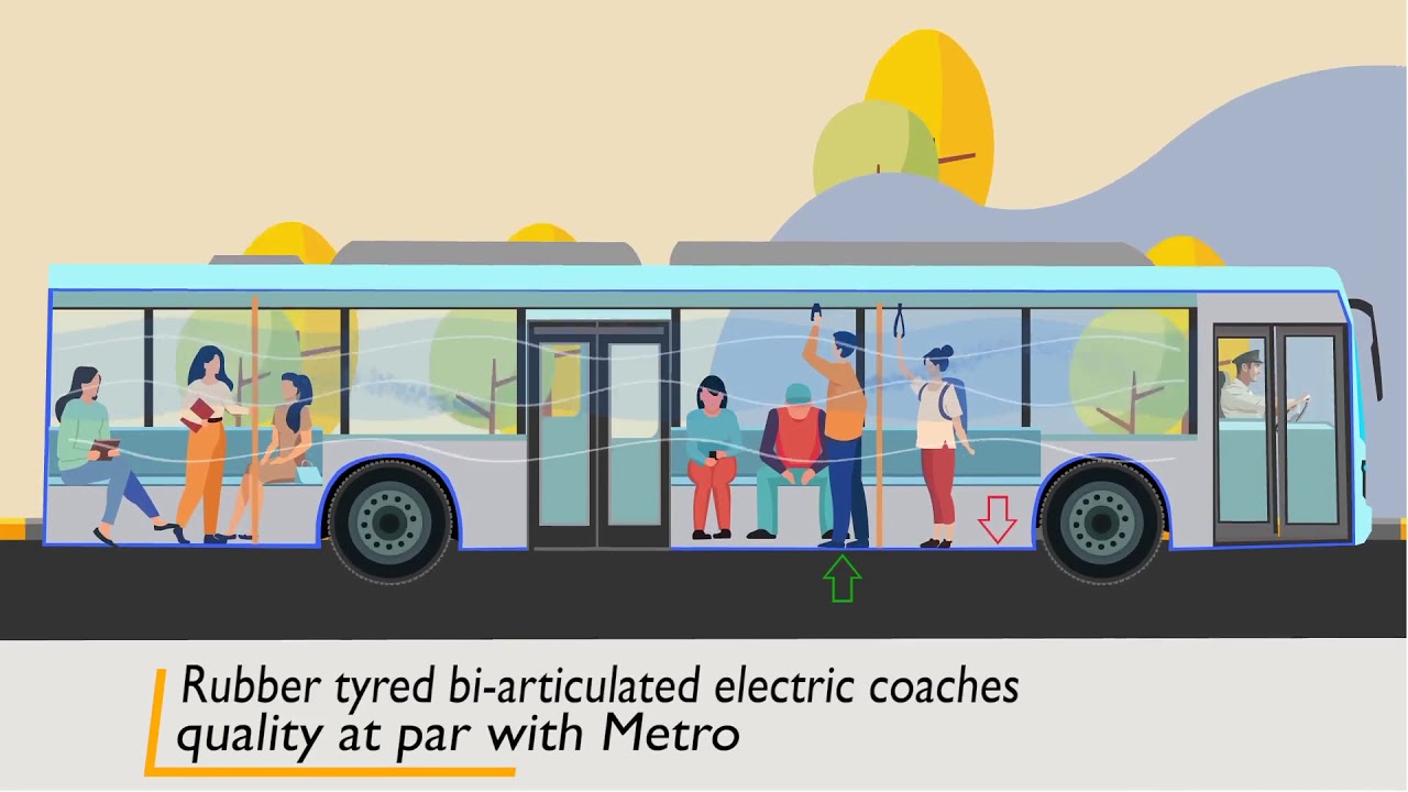 Urban Mobility India 2020 | Metro Neo