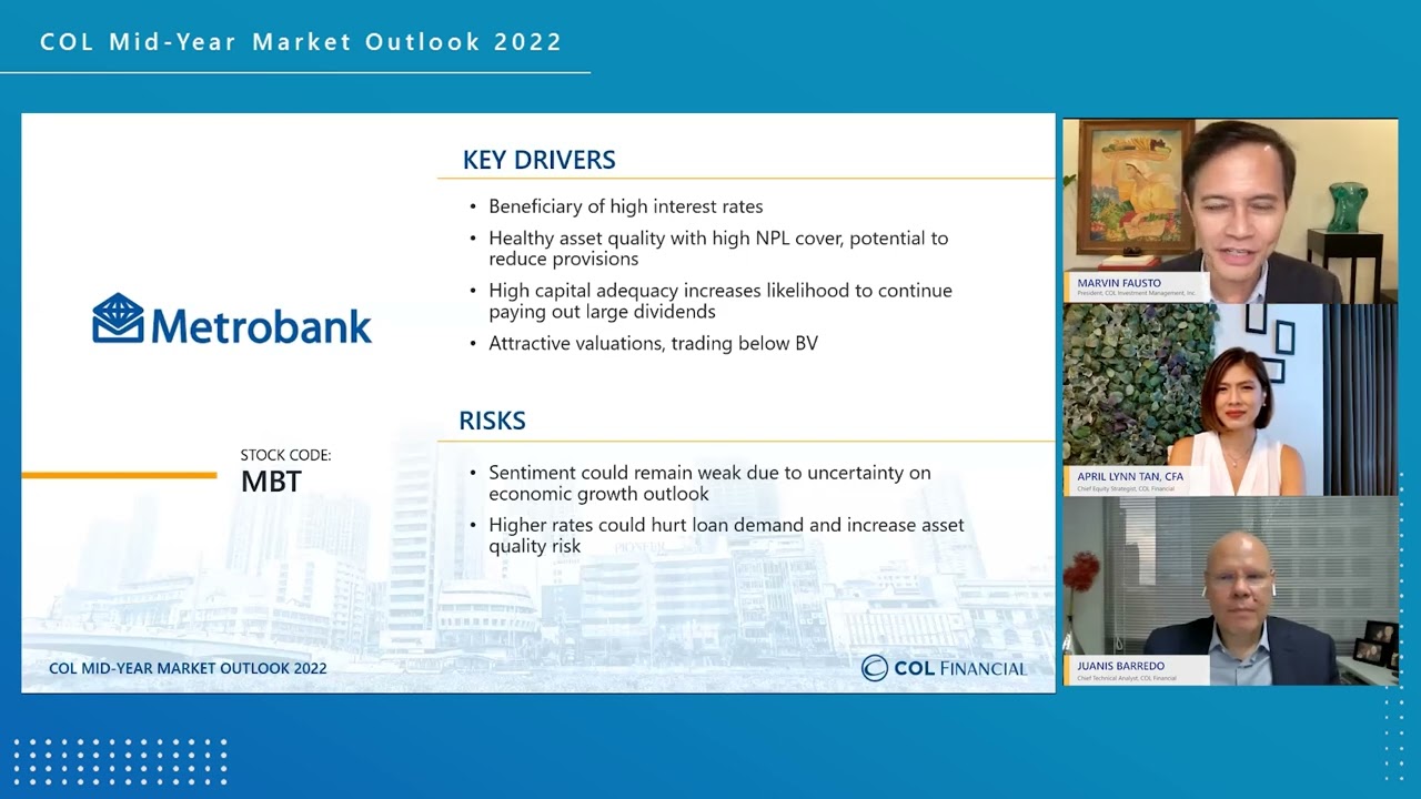 Most Requested Stocks | COL Mid-Year Market Outlook 2022