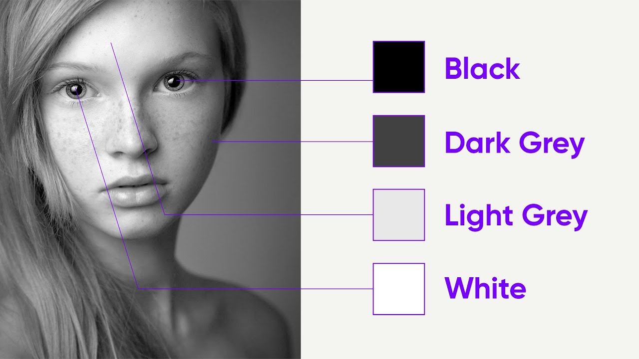 Understanding Contrast in Tattoos: Tutorial teaser from Basic Tattoo Course