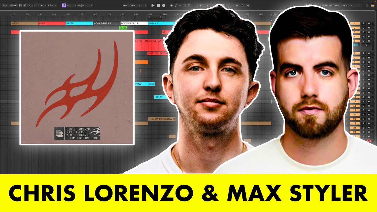 TECH HOUSE BREAKDOWN - Chris Lorenzo, Max Styler - 