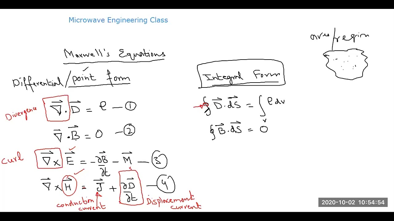 Lecture 1 (Part 1)