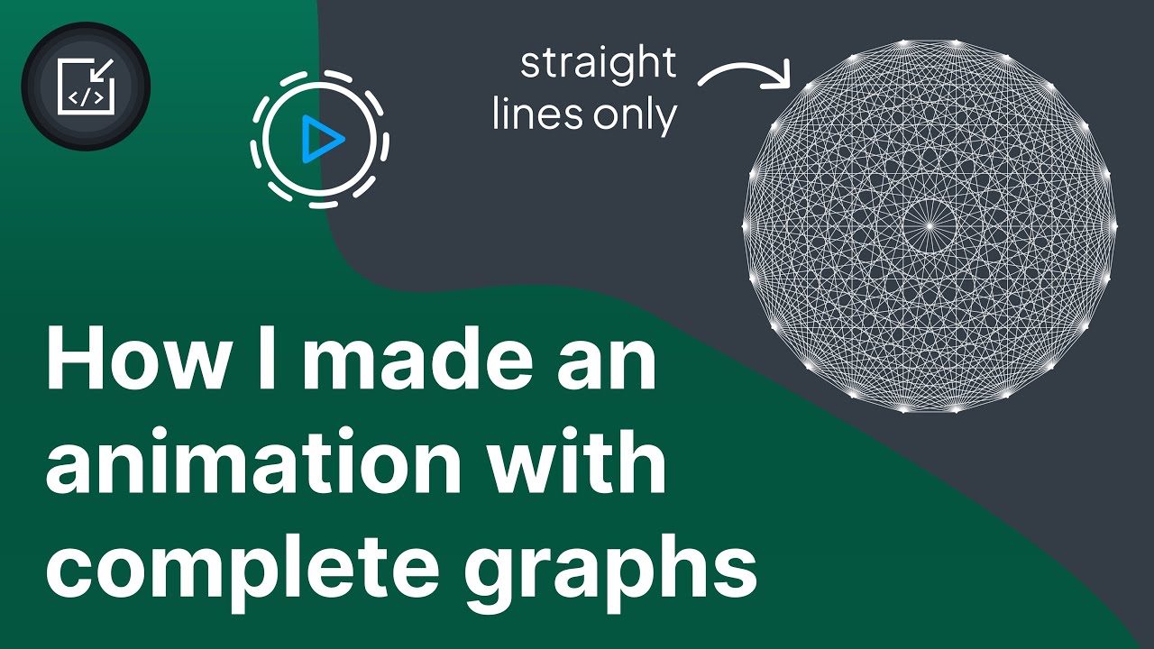 This animation is made of COMPLETE GRAPHS ONLY - Inside code