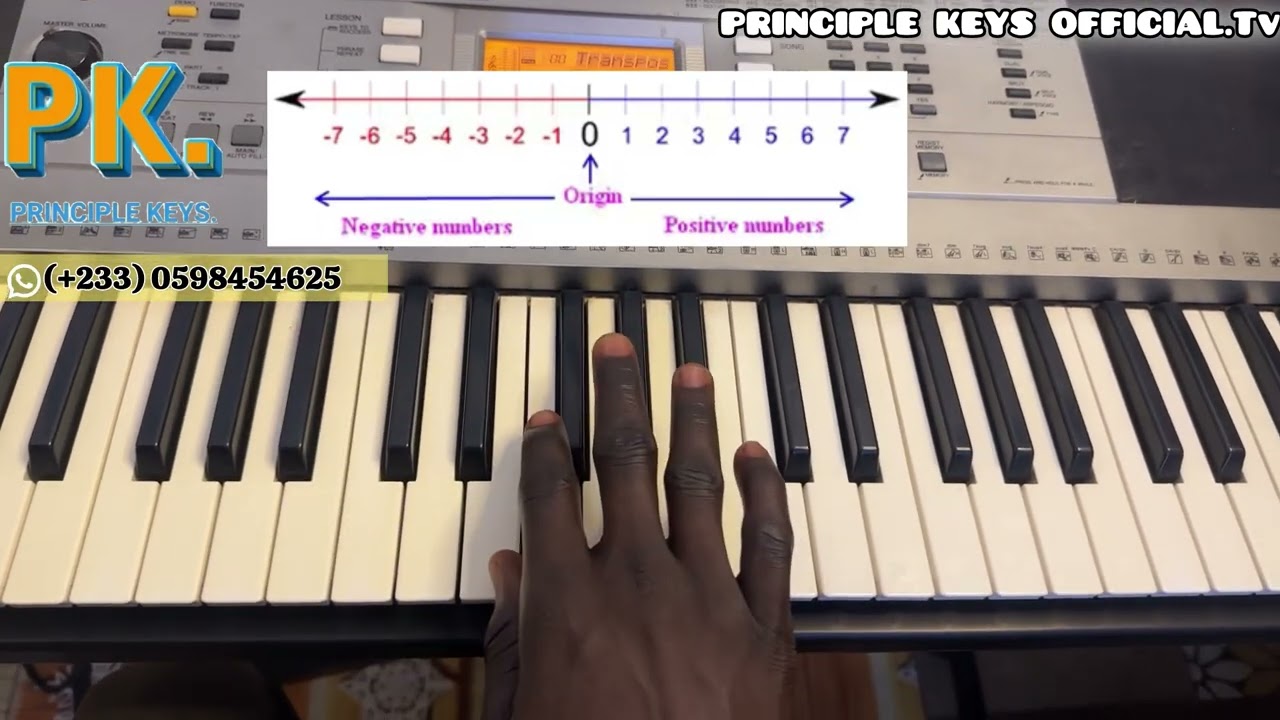 How to Transpose in half seconds on the keyboard 