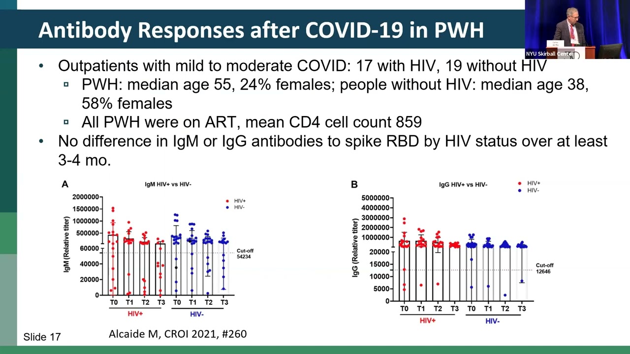 The Clinical Relationship Between HIV and COVID-19