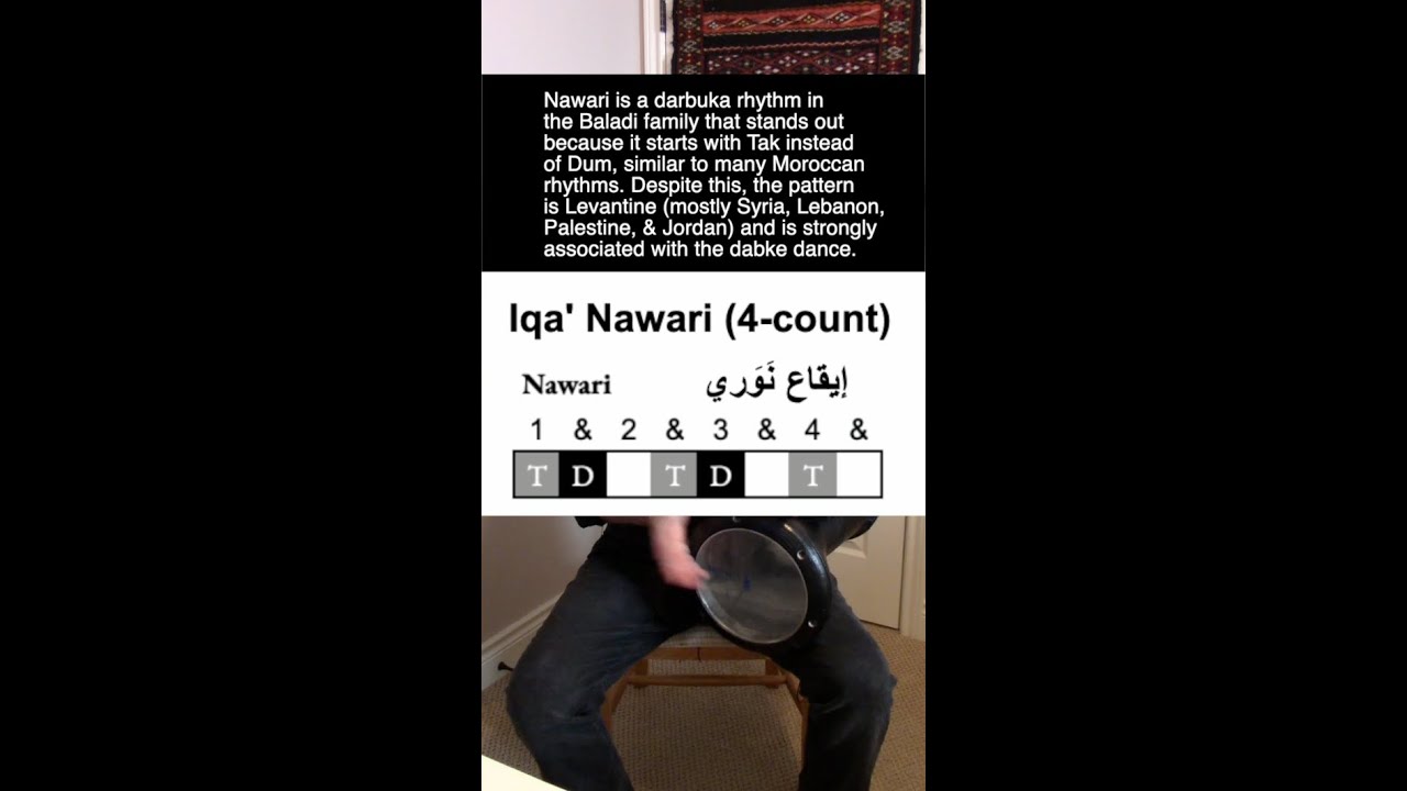 Nawari Rhythm on Darbuka and History of Dabke