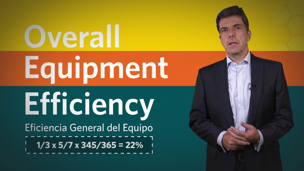 Gestión de operaciones aplicada a servicios : Módulo 2