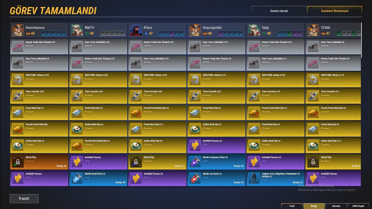 BIGTIME: (SAF YATIRIM) TIME WARDEN, ARMORY, CRAFT NEDİR? PRESTİJ PORTAL NE? NFT/TOKEN NASIL KASILIR?
