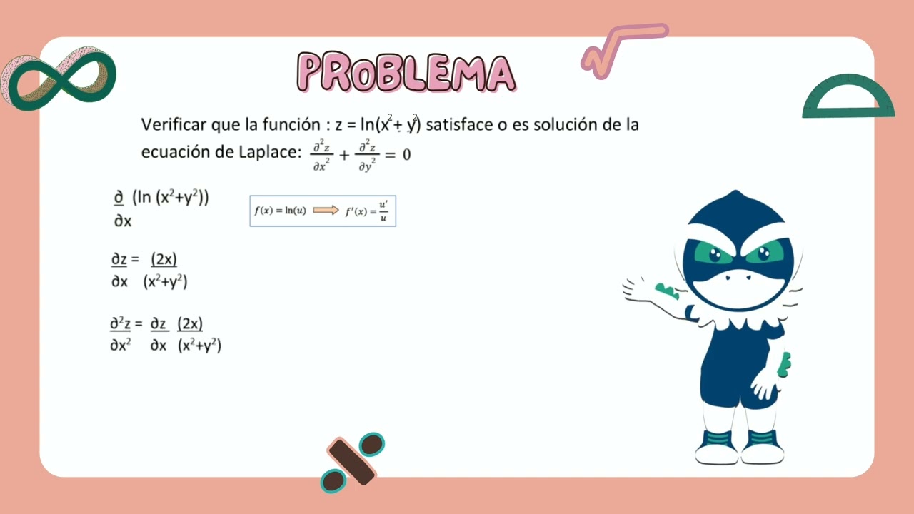 Derivadas parciales: función solución para la ecuación diferencial parcial de Laplace