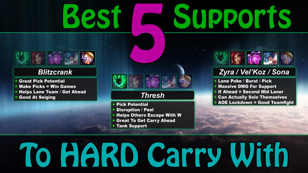 The Best 5 Hard Carry Supports