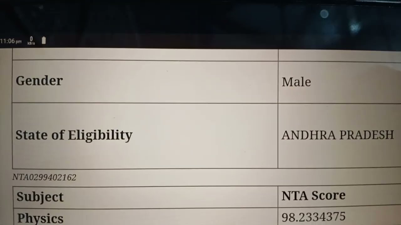 My jee mains january attempt percentile 9X.XX? by jee dropper student 