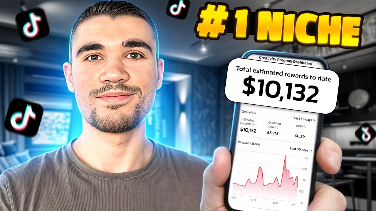 Grading The BEST TikTok Niches For The Creator Rewards Program