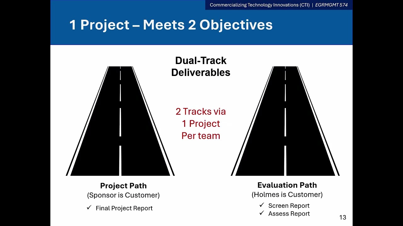 MEM Course Description - EGRMGMT 574 Commercializing Technology Innovations - Joseph Holmes