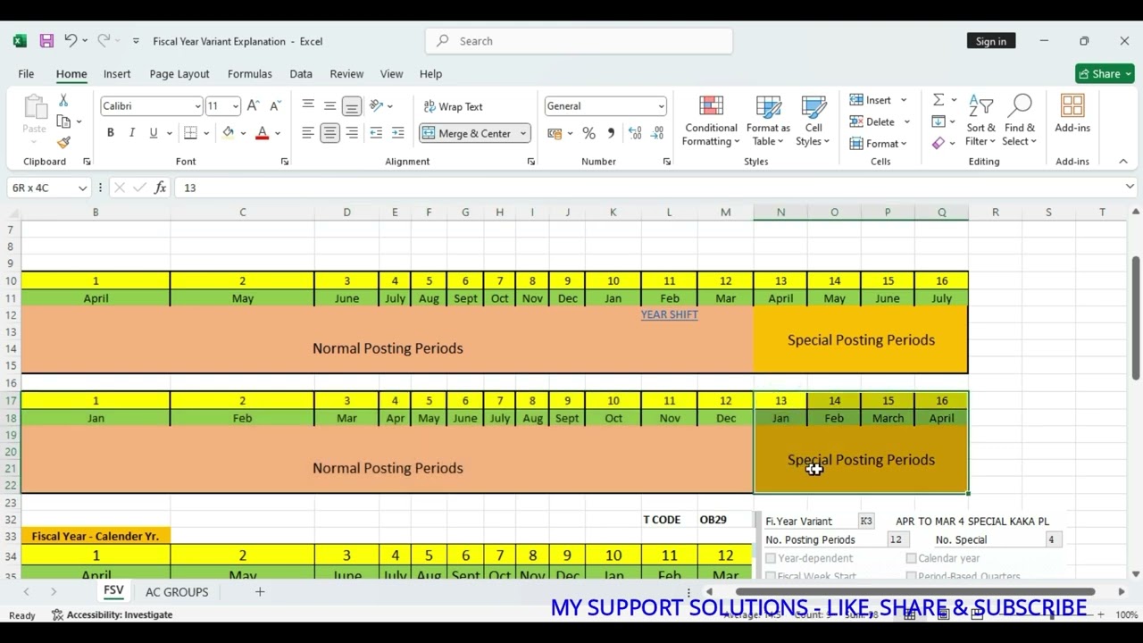 SAP S4 HANA FICO Business User Course | Fiscal Year Variant In SAP (Discussion)