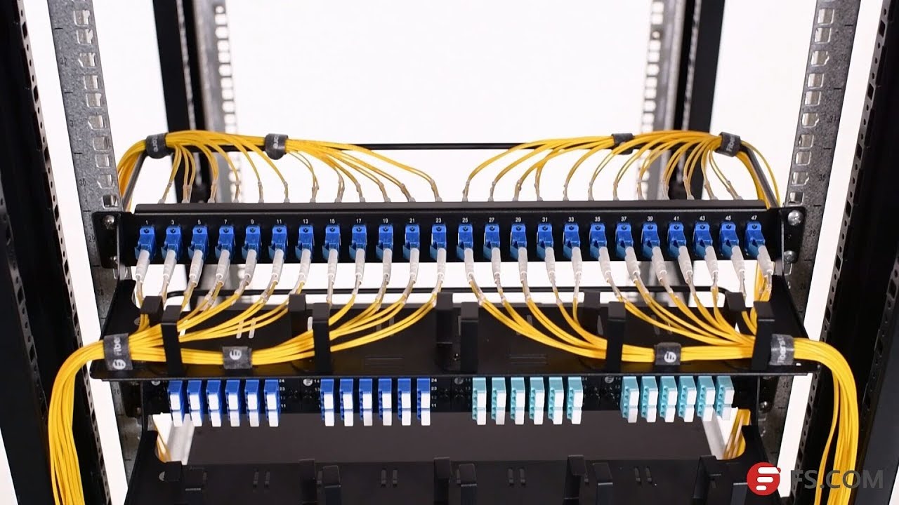Кабельное Решение 1U Панель Оптических Адаптеров | FS.COM