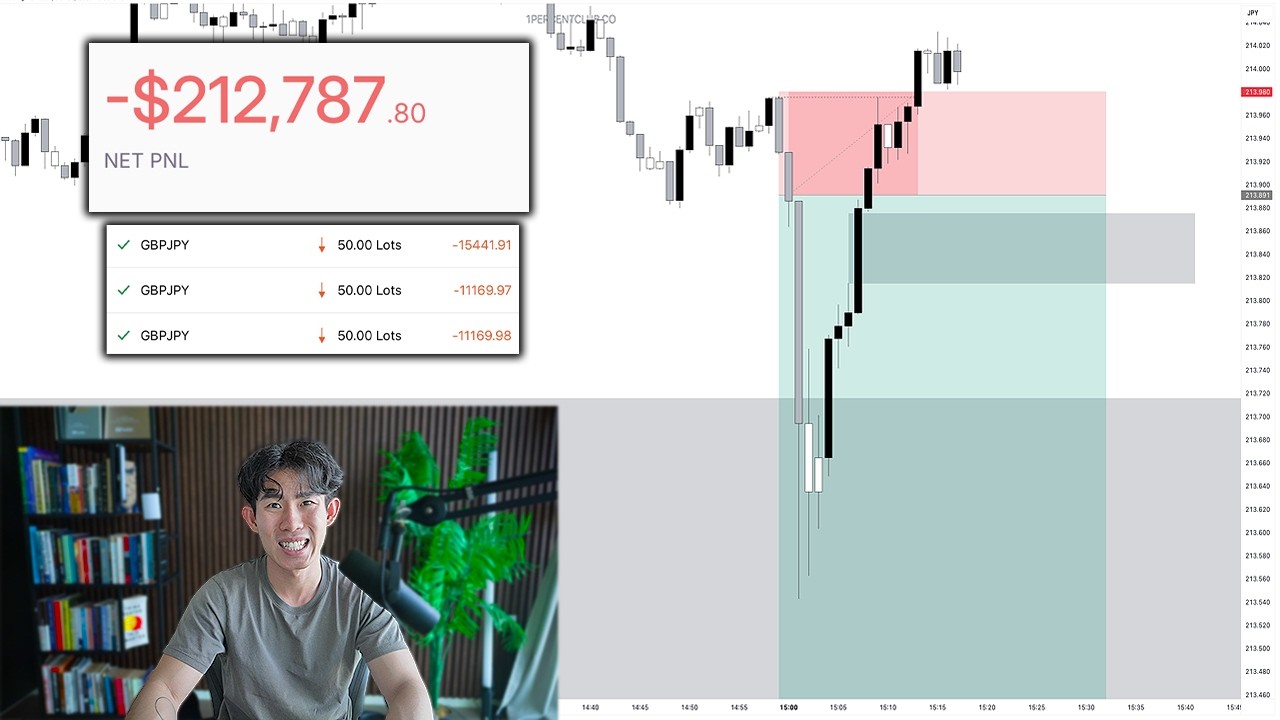 Losing $212k Live Trading (WORST MONTH TO TRADE)