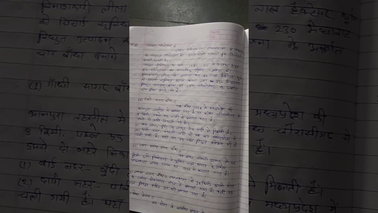 Self STUDY with Rajasthan Gk notes......