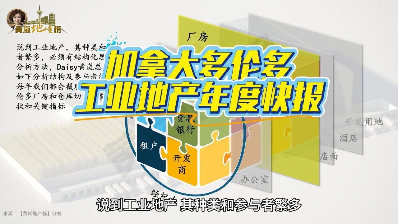 加拿大多伦多工业地产年度快报2025【黄岚地产榜】