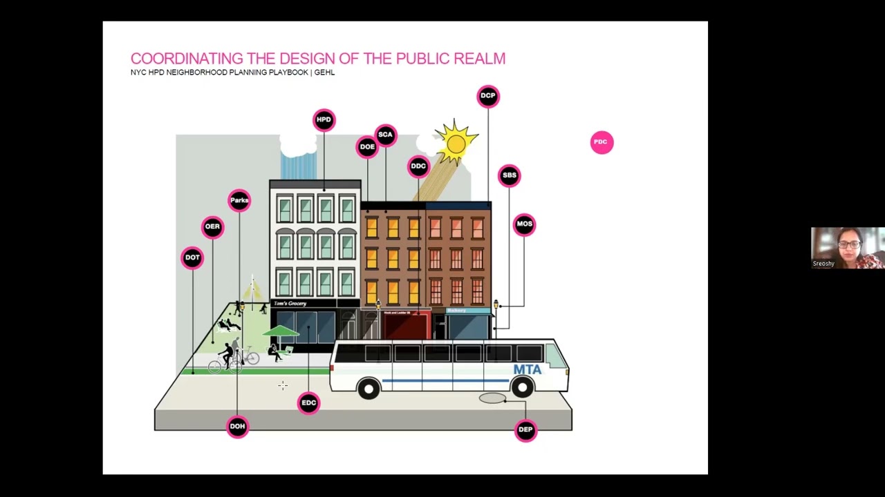 Preservation School: Public Design Commission