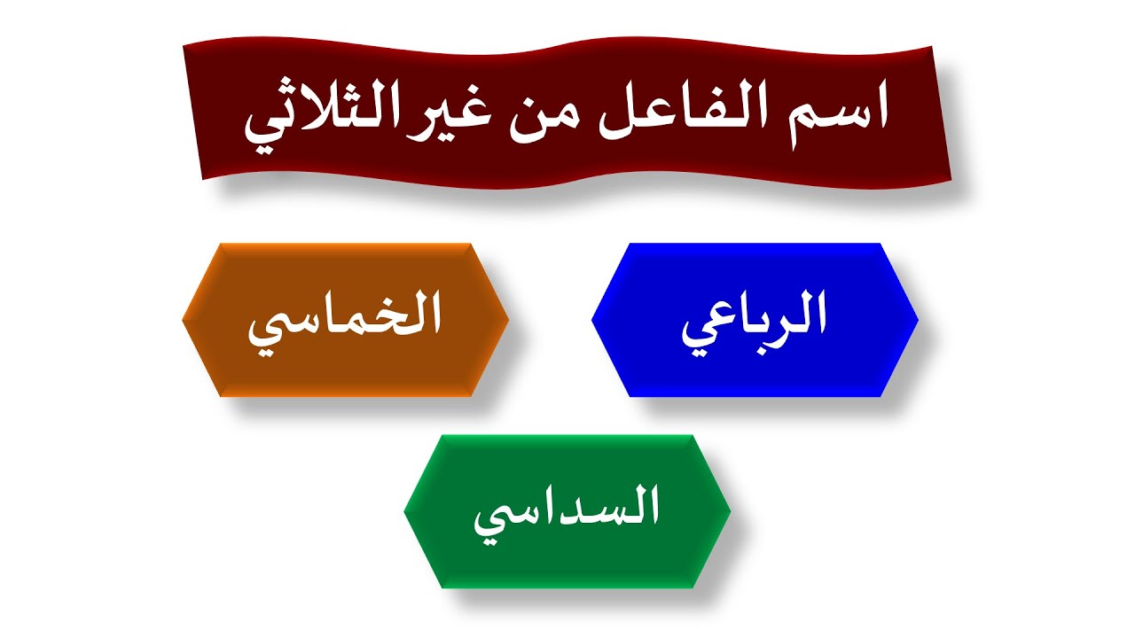 اسم الفاعل من غير الثلاثي ( الرباعي -  الخماسي - السداسي )