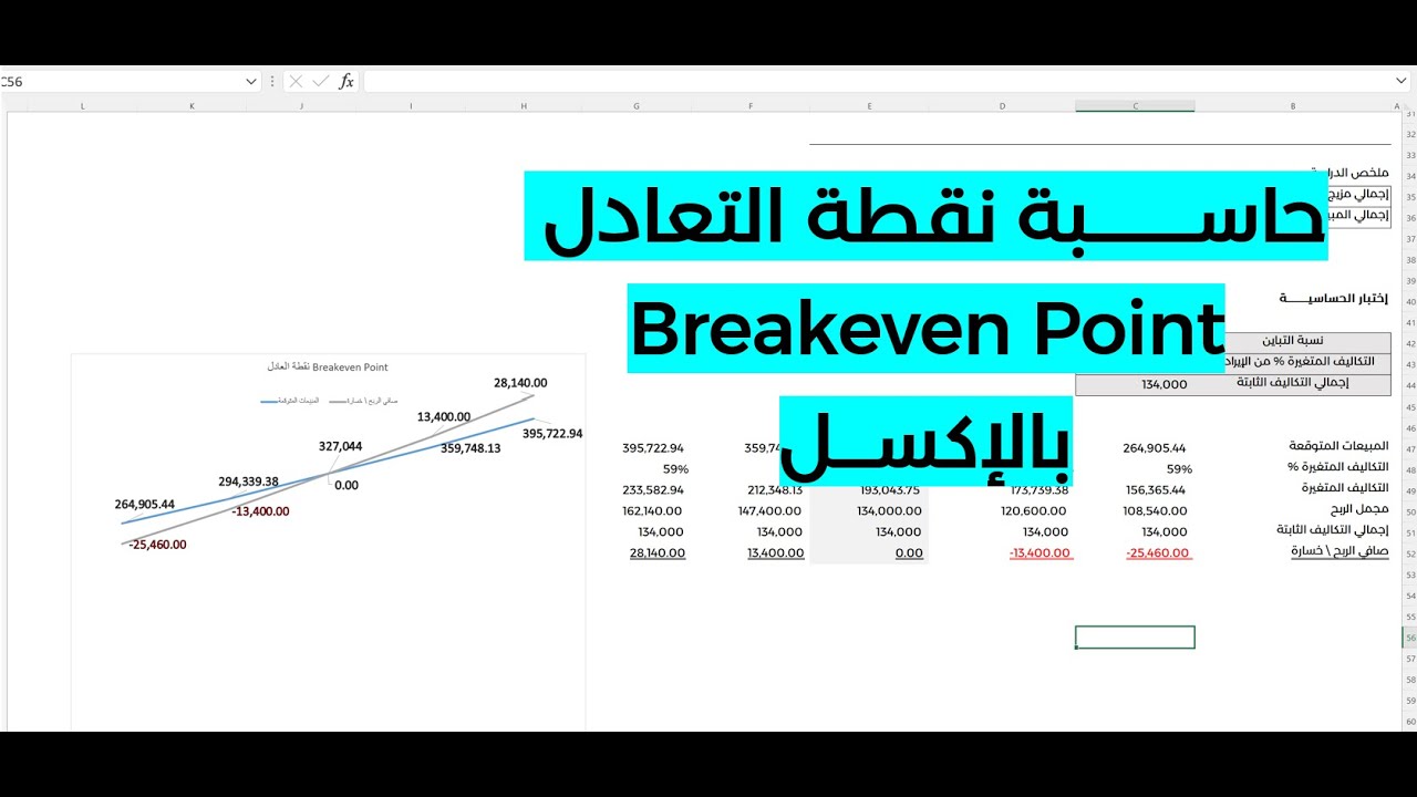 حساب نقطة التعادل - إكسل