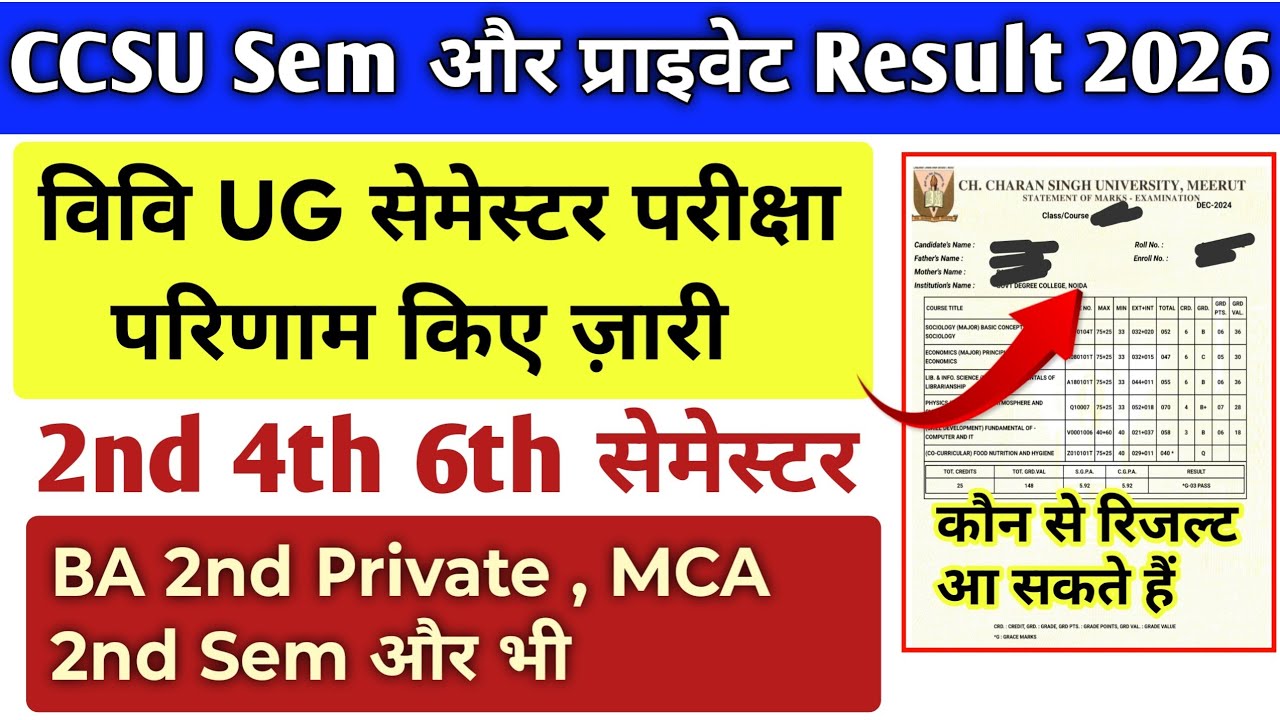 CCSU UG Semester Result 2026 Out | BA 2nd Private + MCA Result Check