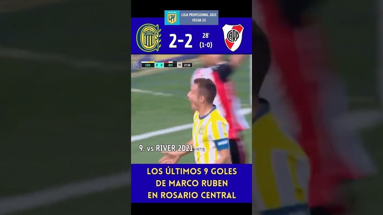 Últimos 9 goles de MARCO RUBEN en Central #futbolargentino #goles #rosariocentral #futbol #golazo