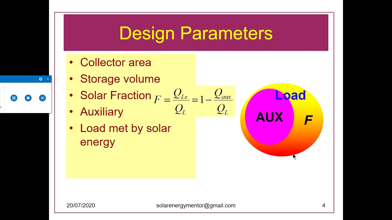 Design  and optimization of Solar Thermal Systems   I