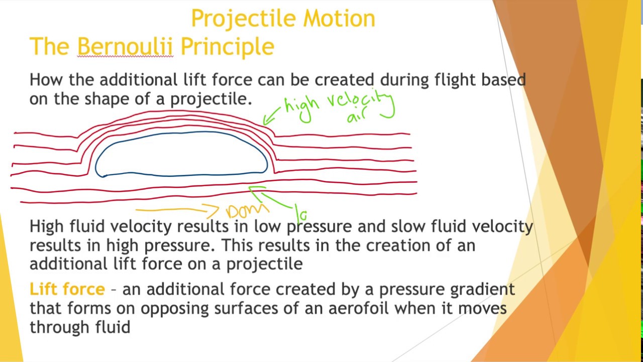 The Bernoulli principle for OCR A Level PE