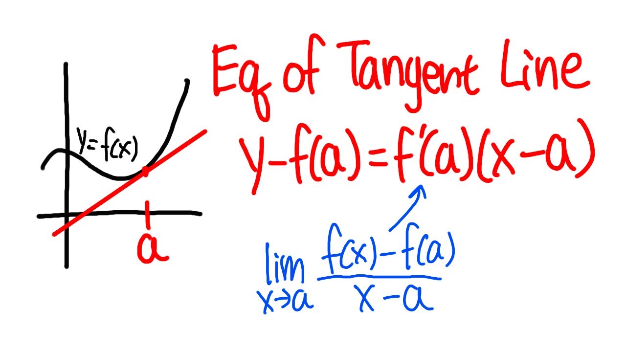 How to find the equation of a tangent line? Calculus 1 tutorial, 3 examples!