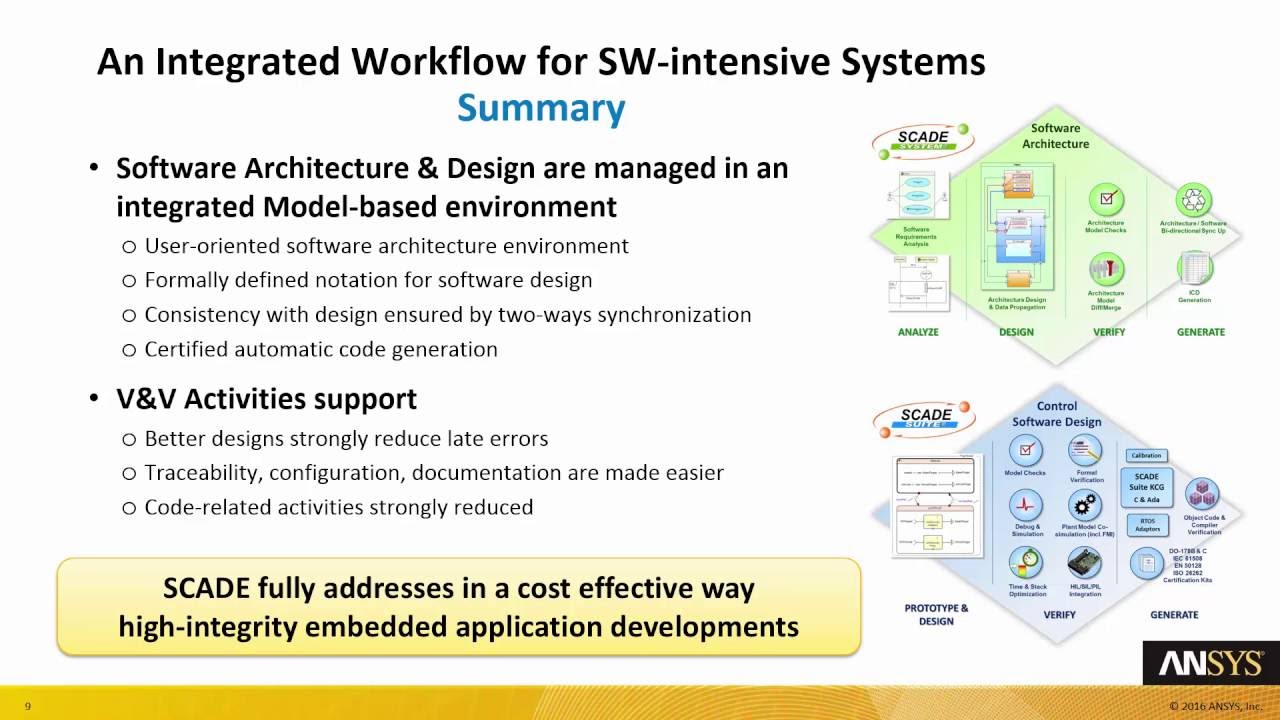 Новое в SCADE R17: интегрированный рабочий процесс для встраиваемых систем с интенсивным использо...