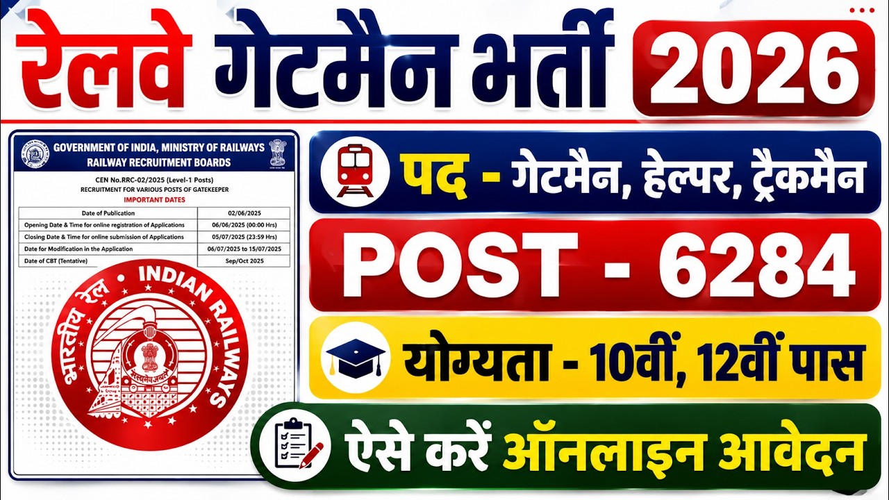 Railway New Vacancy 2026 | Railway Helper Vacancy 2026 Apply Online | Railway Gateman Recruitment