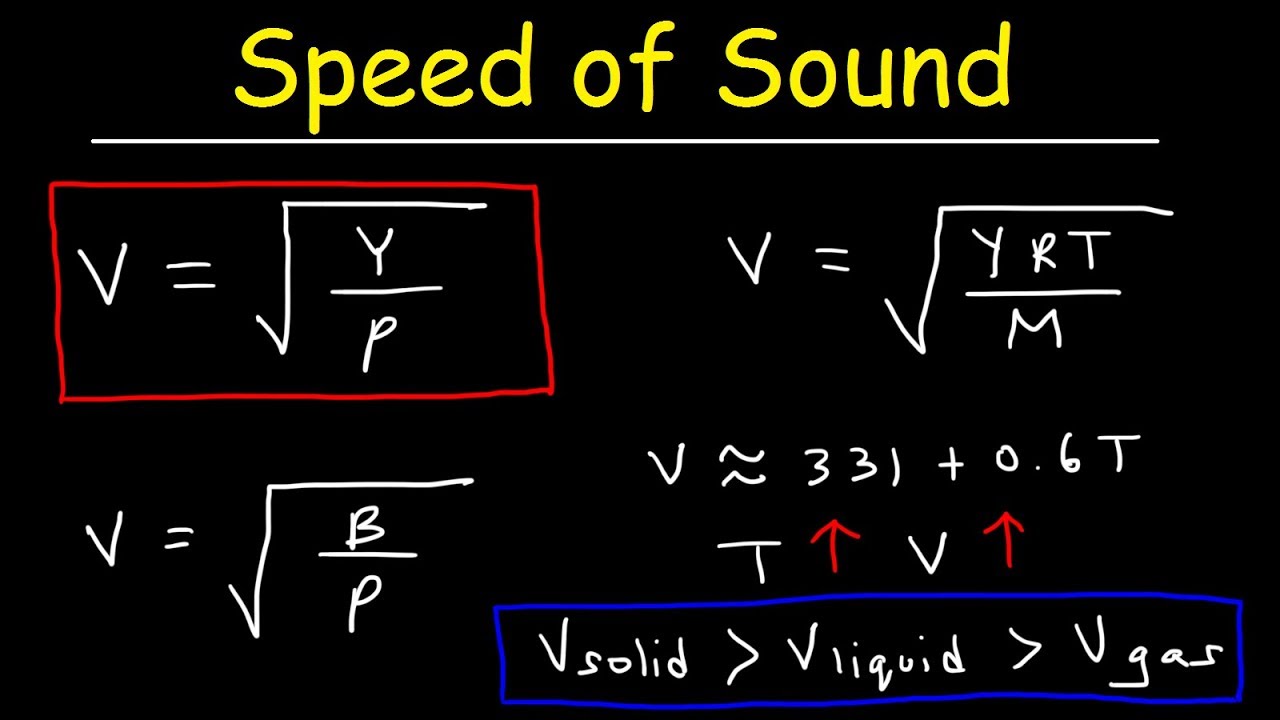 Speed of Sound in Solids, Liquids, and Gases - Physics Practice Problems