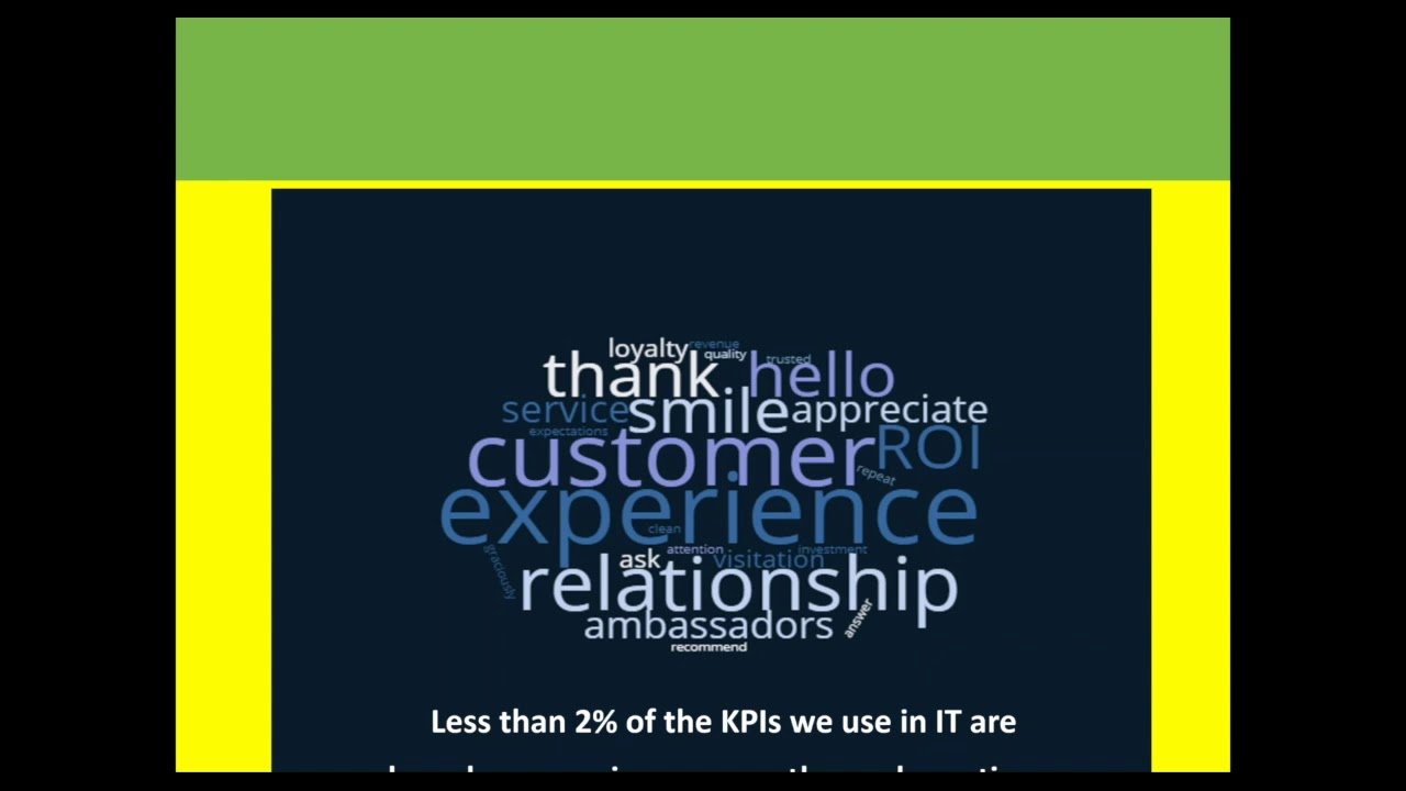 The Anatomy of XLA: eXperience Level Agreements with Alan Nance