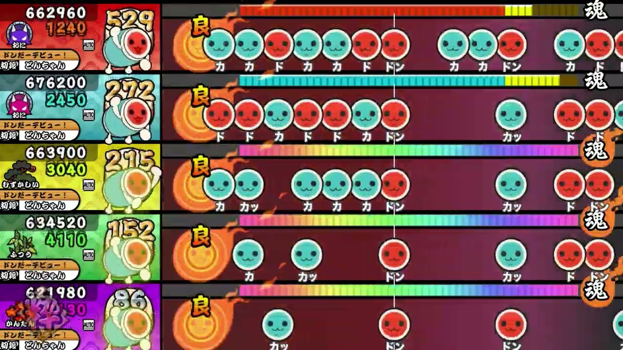 【OpenTaiko】Destr0yer【全難易度同時再生】