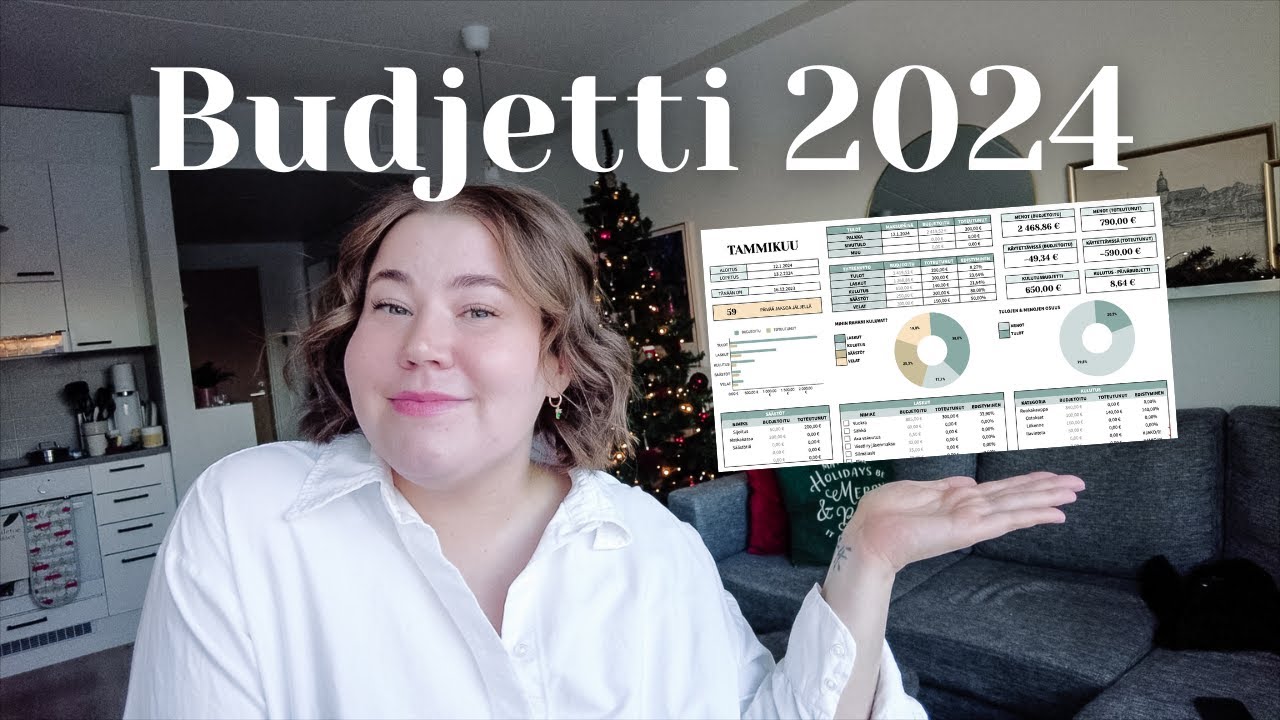 Budjetti 2024 💰 taulukko talouden seurantaan