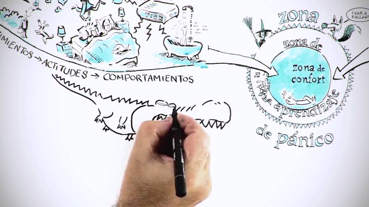 ¿Te atreves a soñar   rompiendo paradigmas