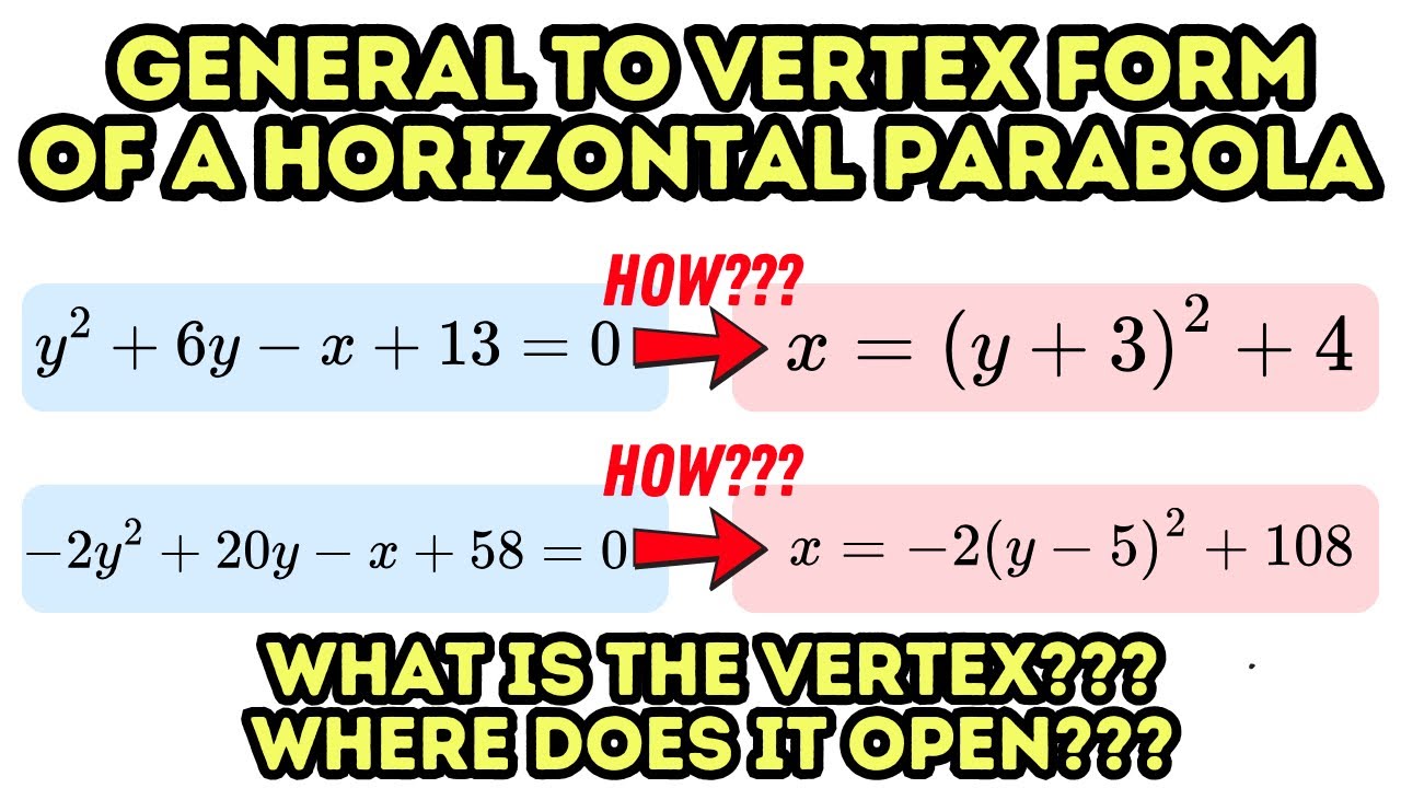 How to Change the General Equation of Horizontal Parabola to its Equivalent Vertex or Graphing Form
