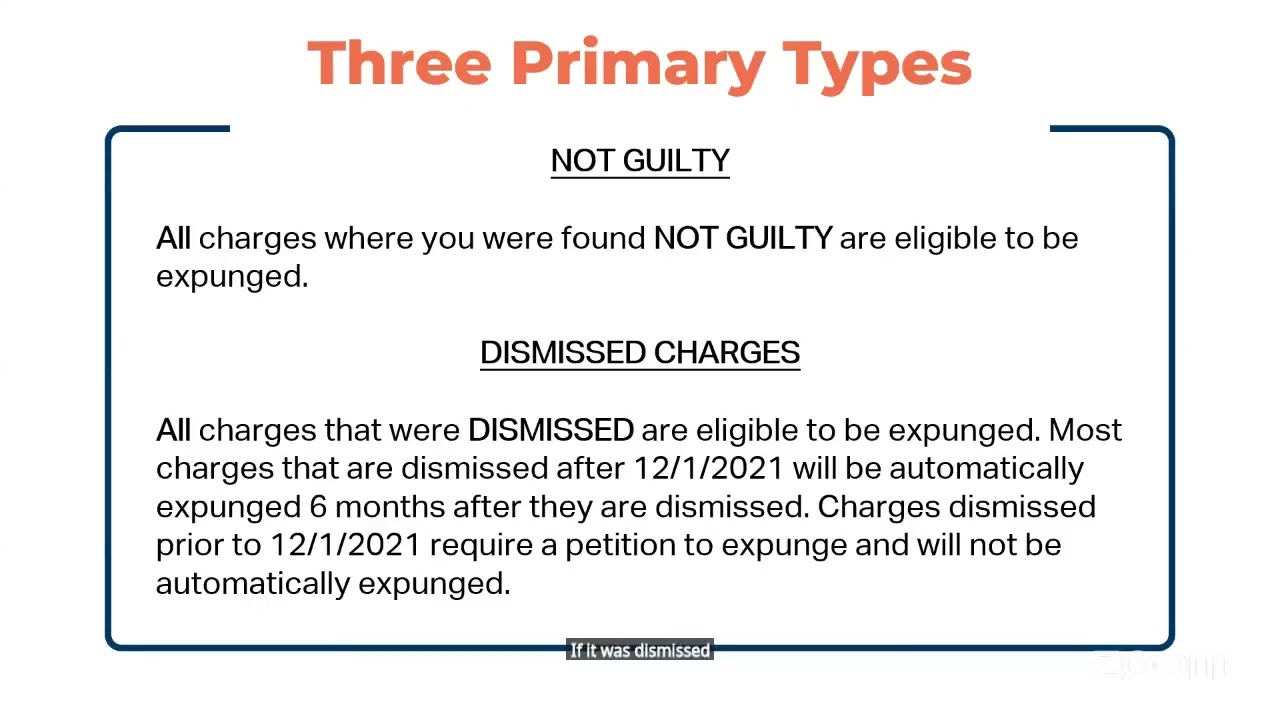 Criminal Record Expunctions (6.3.25)