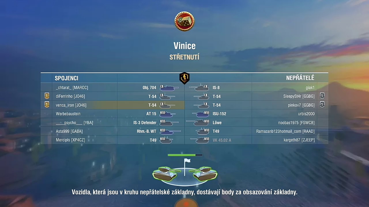 Týmová práce v četě