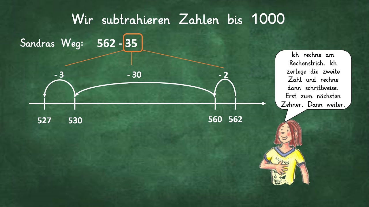 Mathe Subtrahieren bis 1000