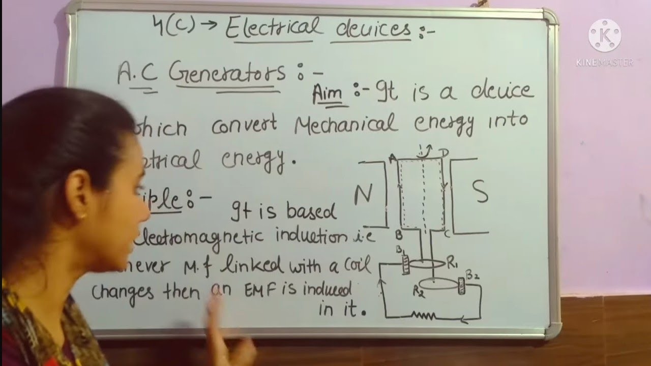 AC Generator 4(c) || Aim , Principle, Construction and Working || Class 12 || Chapter 4 ||