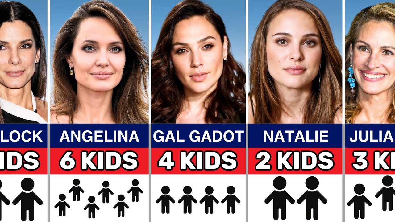 Hollywood Actresses: How Many Children Do They Have?