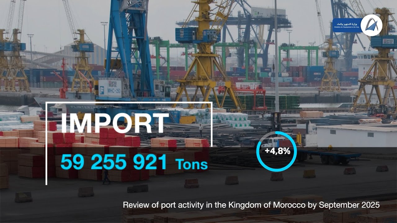 Here&rsquo;s a statistical overview of Moroccan port performance as of September 2025