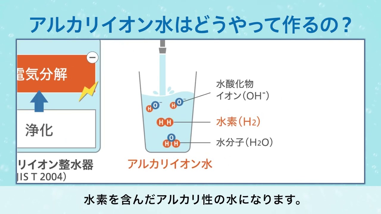 アルカリイオン水って何