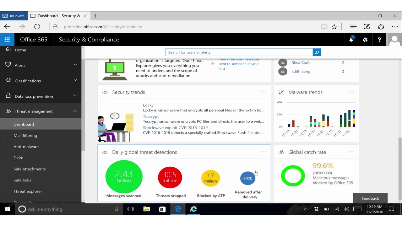 Threat Intelligence for Office 365