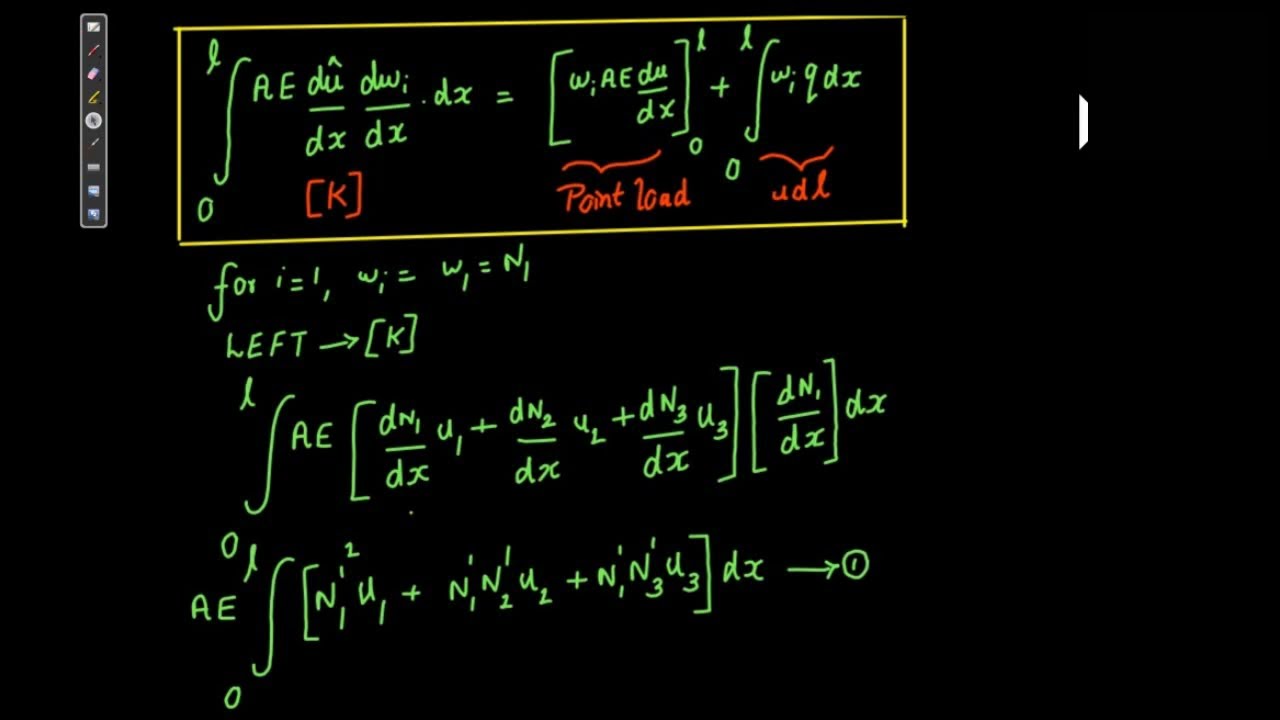 Stiffness Matrix of a "QUADRATIC BAR ELEMENT"