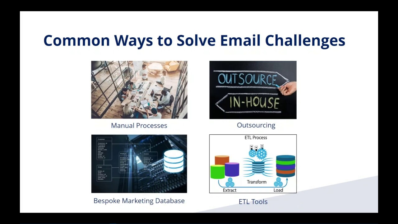JOIN E1 S3 - Using 'CDP-powered email marketing' to revolutionize email campaigns