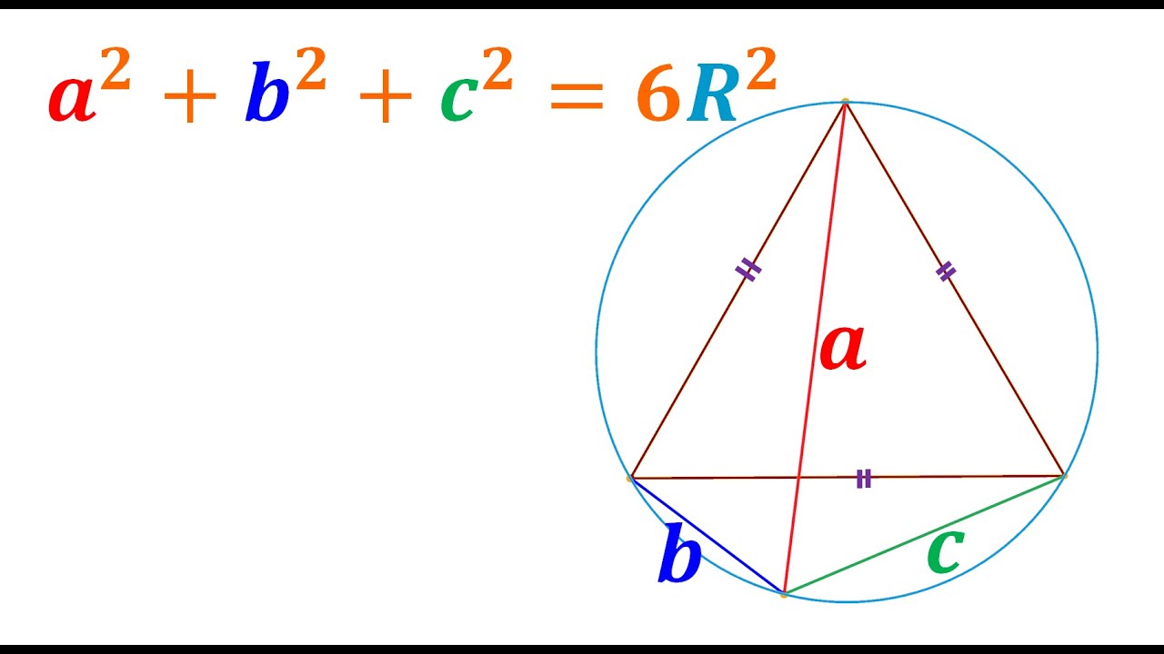 The sum of the squared distances  equals six times the squared radius.